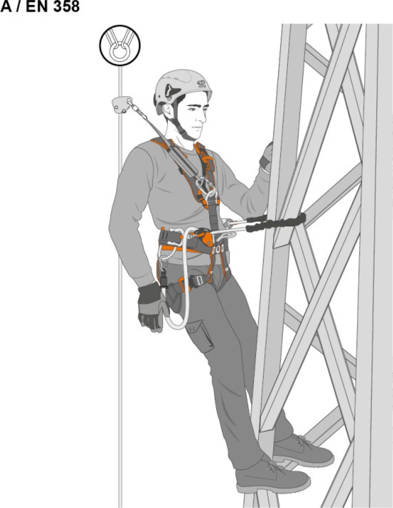 Climbing Technology Finch+Shelter 2m