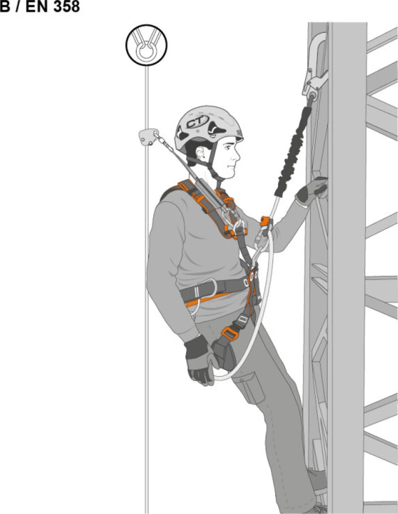 Climbing Technology Finch+Shelter 2m