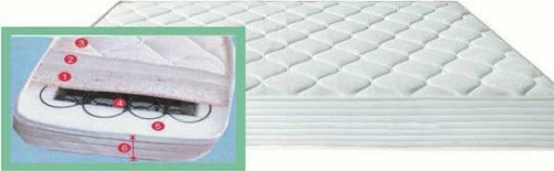 186044 ΣΤΡΩΜΑ ΔΙΠΛΟ ΔΙΑΣΤΑΣΗ 160Χ190 ACV