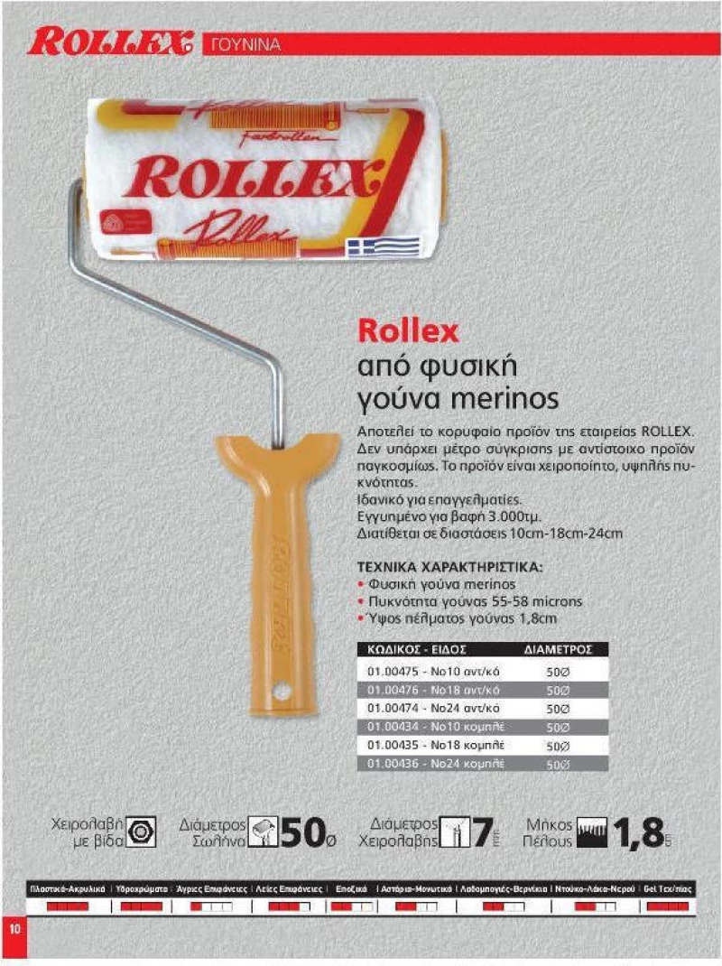 Rollex Ρολό Rollex 01.00435 18cm