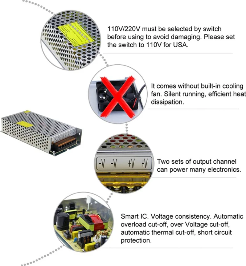 Τροφοδοτικό 12V 120W 10A.