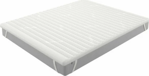 Greco Strom Ανώστρωμα Memory Υπέρδιπλο 170x190cm