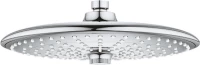 Grohe Euphoria Κεφαλή Ντουζ