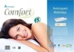 Alfa Care Μαξιλάρι Ύπνου Memory Foam Ανατομικό Comfort Standard AC-712 40x 55cm
