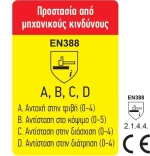 Benman Υφασμάτινα Γάντια με Επικάλυψη Latex