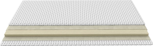 Greco Strom Ανώστρωμα Latex Comfort Plus Ημίδιπλο 110x190cm