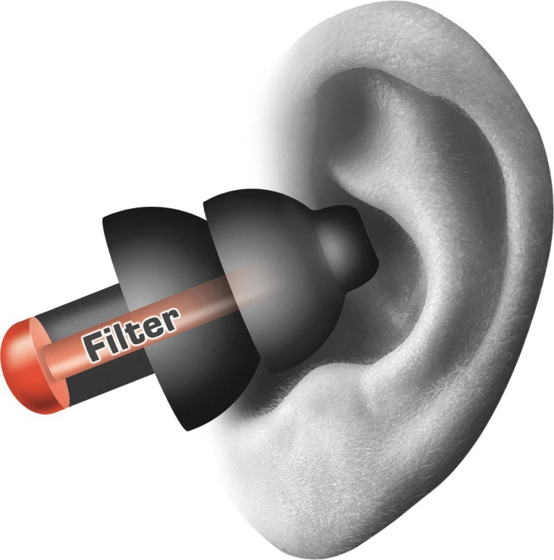 Alpine WorkSafe Earplugs 111.21.350