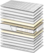 Orion Strom Στρώμα 076 Star Memory Pocket Ημίδιπλο 130x190cm