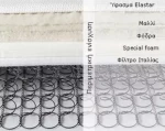 Imperial Strom Στρώμα Crystal Μονό 90x190x23cm