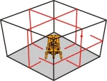 Ingco HLL306505 Αυτορυθμιζόμενο Γραμμικό Αλφάδι Laser Κόκκινης Δέσμης