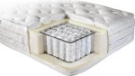 Linea Strom Στρώμα Flex Υπέρδιπλο 160x200x26cm