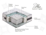 Linea Strom Στρώμα Flex Διπλό 150x200cm