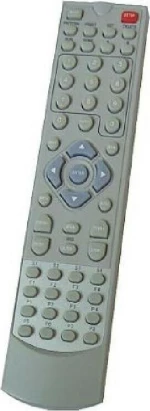 Τηλεχειριστήριο Καμερών PTC-101 84015