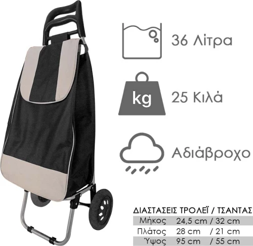 Τρόλεϊ Λαϊκής Μαύρο 0321.571