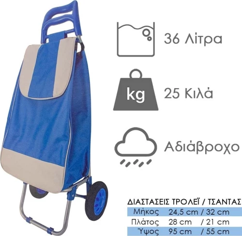 Τρόλεϊ Λαϊκής Μπλε 0321.570