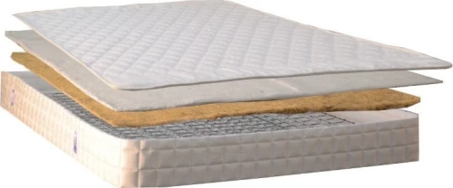 Relax Strom Στρώμα Simple Διπλό 150x200cm