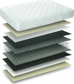 Comfort Strom Στρώμα Hard Διπλό 150x200cm
