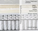 Imperial Strom Στρώμα Golden Διπλό 150x200x23cm