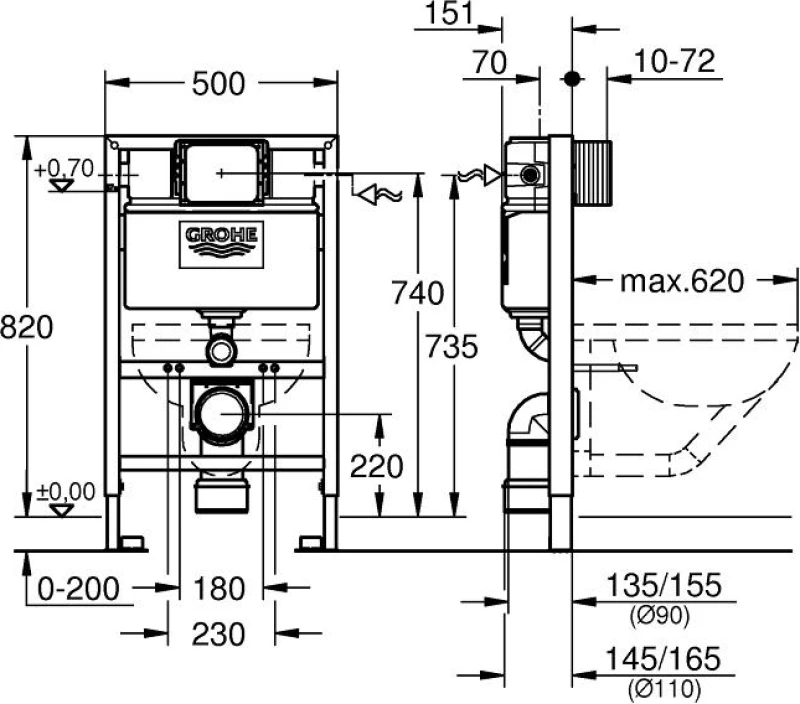 Grohe Rapid SL Εντοιχισμού 38526000
