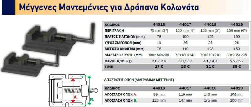 Bulle Κολωνάτο Δράπανο 42869