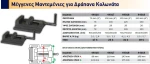 Bulle Κολωνάτο Δράπανο 42869