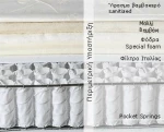 Imperial Strom Στρώμα Golden Διπλό 140x200x22cm