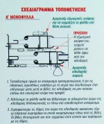 Cal Doublex Oval 0614.04 Λευκό