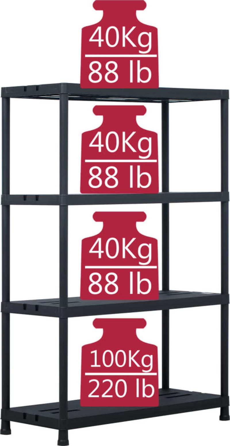 vidaXL Ραφιέρα Μαύρη 220 κ. 90 x 40 x 138 εκ. Πλαστική