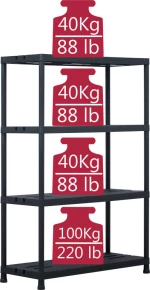 vidaXL Ραφιέρα Μαύρη 220 κ. 90 x 40 x 138 εκ. Πλαστική