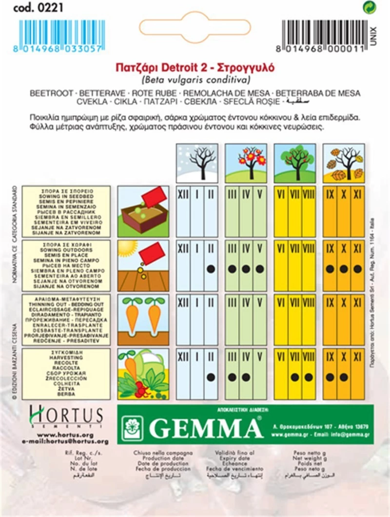 Gemma Πατζάρι Detroit 2 - 0221