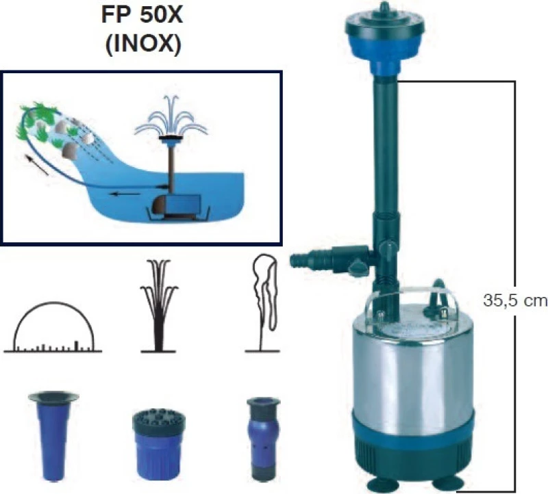 Αντλία Συντριβανιών Inox Kraft Fp50Χ 43573