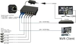 Pulsar Switch POE 4+2 S64