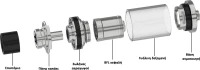 Joyetech Unimax 22 2ml Silver