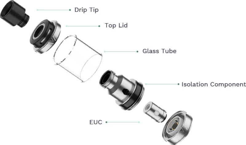 Vaporesso Veco 2ml Black