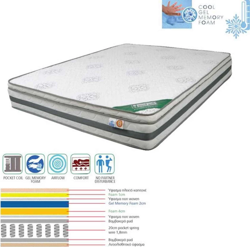 Woodwell Στρώμα Pocket Spring Μονής Όψης/Gel Memory Foam Υπέρδιπλο 160x200cm