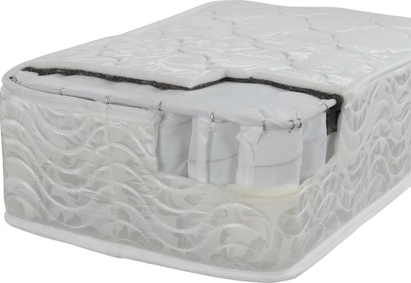 HomeMarkt Στρώμα Μονό 90x190x20cm Roll Pack