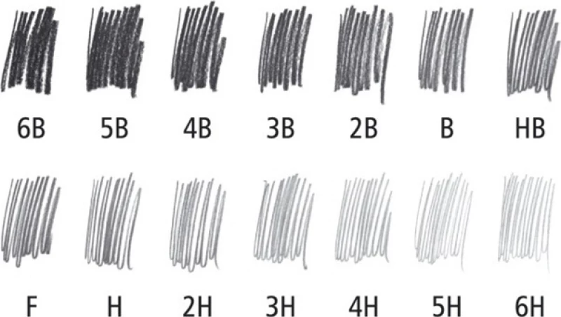 Faber-Castell 9000 Μολύβι F Πράσινο