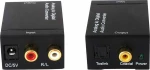 Tele Analogue to Optical CVT-516