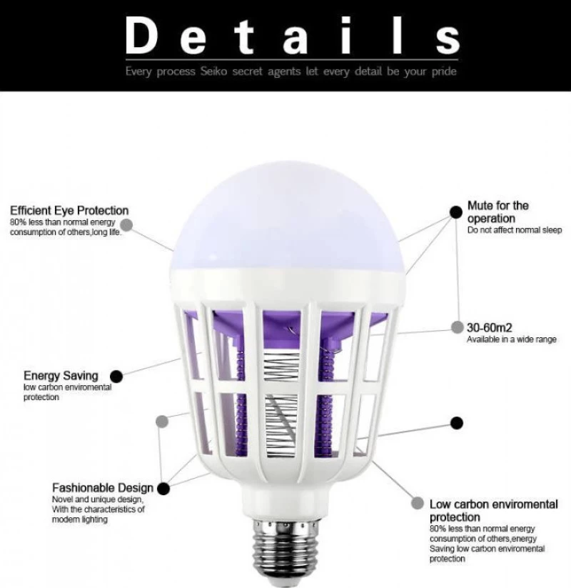 Λάμπα Εντόμων Led 15W