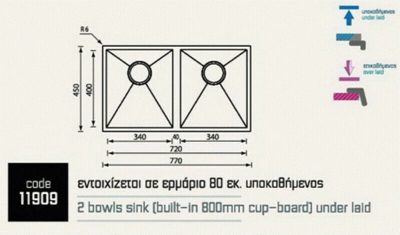 Sanitec Filo Quadra 11909 Ένθετος Νεροχύτης 72x40cm Inox Σατινέ