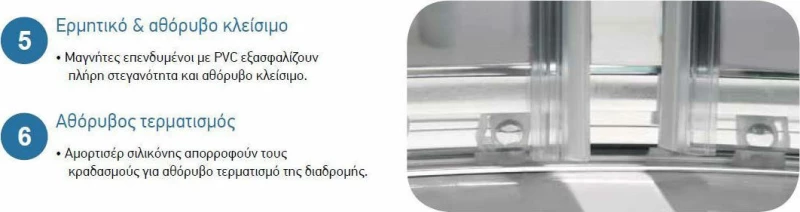 Devon Iwis Walk-In Διαχωριστικό Ντουζιέρας 87-89x200cm Clean Glass Chrome
