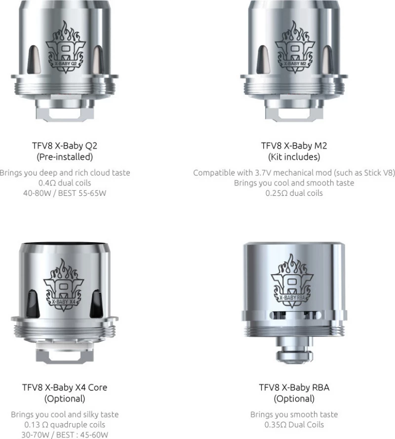 Smok TFV8 X- Baby Q2 0.4ohm 1τμχ
