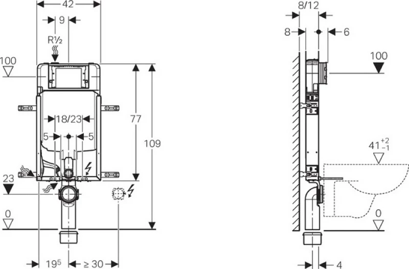 Geberit Sigma Line Kombofix 110.794.00.1