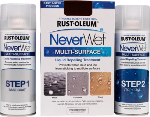 Απωθητικό νερού & υγρασίας Rust-oleum NeverWet Kit σπρέι 2 Χ 400ml
