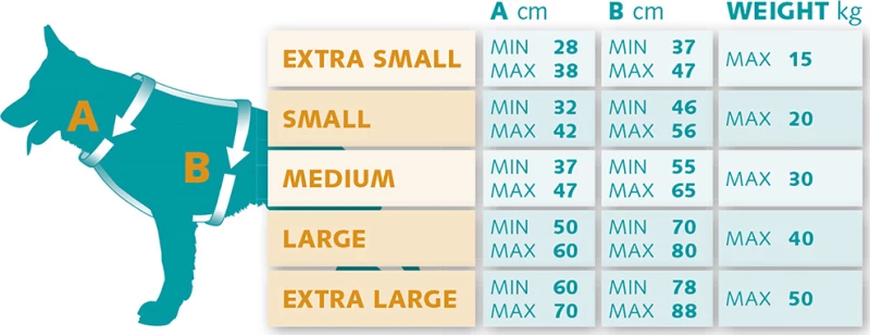 Ferplast Ergocomfort Medium 55-65κ. Μαύρο/Κόκκινο