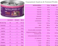 Wellfed Sterilised Γαλοπούλα/Πάπια Πατέ 200gr