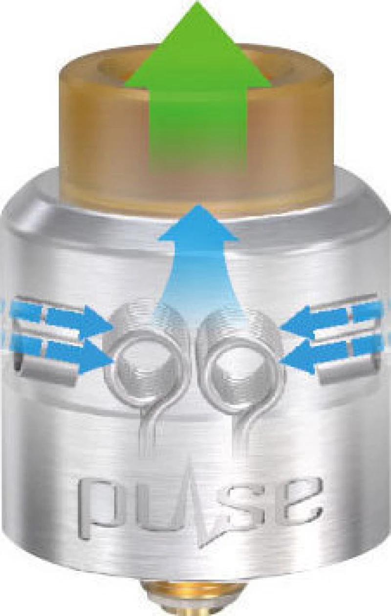 Vandy Vape Pulse RDA 2ml Rainbow