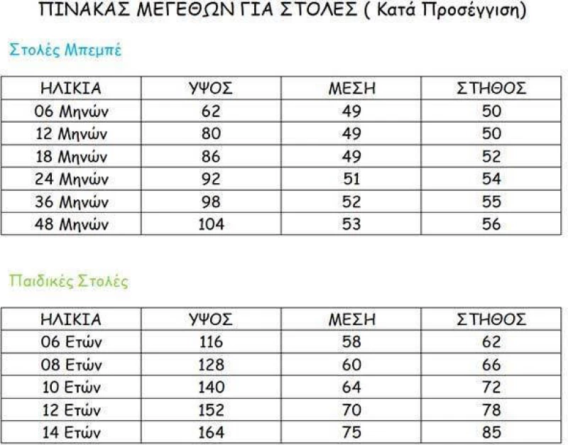 Αποκριάτικη Παιδική Στολή Δράκος