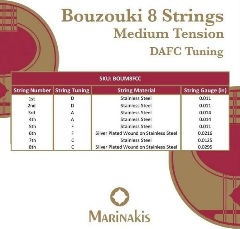 Marinakis strings, χορδές για οκτάχορδο Μπουζούκι
