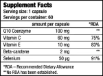 Biotech USA H2O Q10 60 κάψουλες